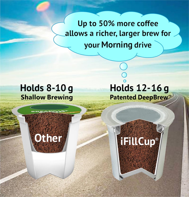 iFillCup 288 iFillCup Pods â€“ Use Your Favorite Coffee, Fits all K Cup Brewers, Make Your Own Pods in Seconds, Save $Hundreds A Year, DeepBrew Filter Holds 50% More Coffee for Richer Larger Brew (White) - Image 3